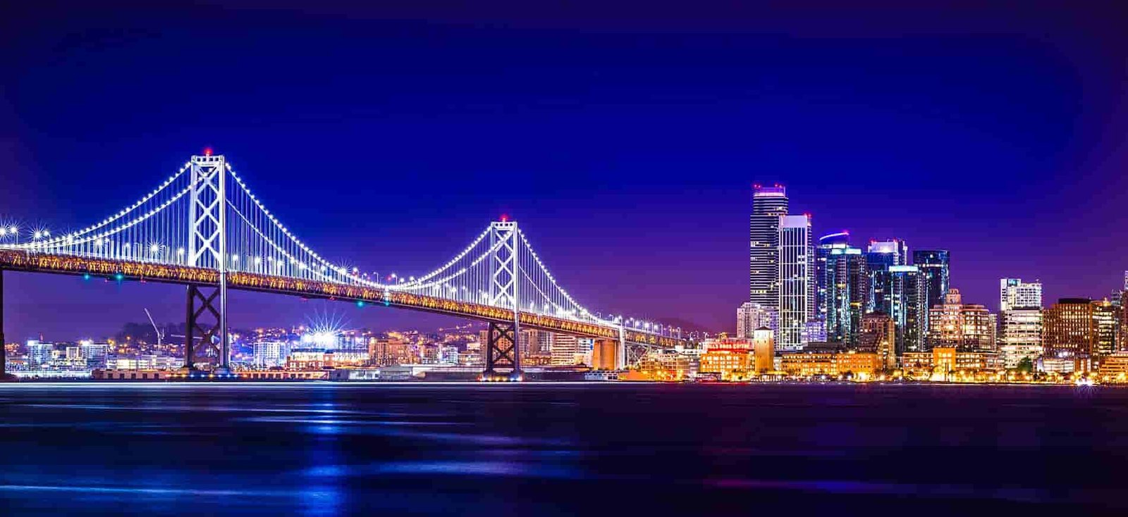You are currently viewing Explore San Francisco in Style: Luxury Car Hire Options for Every Budget
